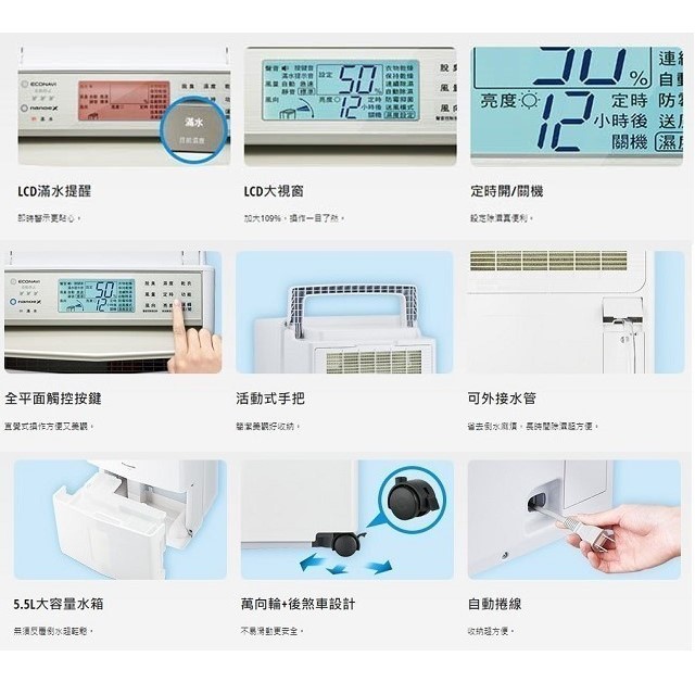 現貨~~Panasonic國際 F-Y28GX 14L智慧節能除濕機(可退貨物稅)