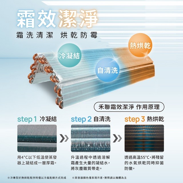 禾聯HI/HO-SL41H變頻冷暖分離式冷氣(含標準安裝)(限高雄市區)