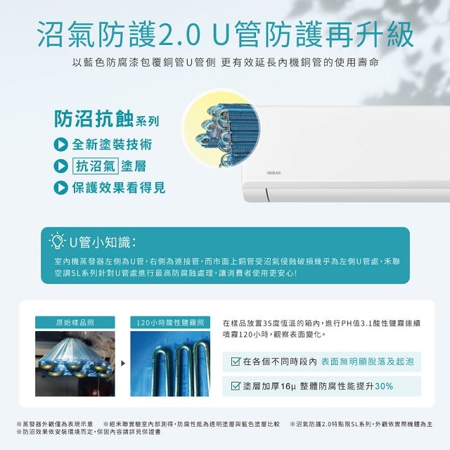 禾聯HI/HO-SL41H變頻冷暖分離式冷氣(含標準安裝)(限高雄市區)