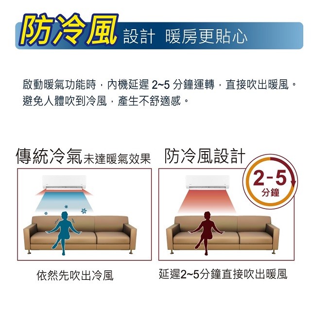 禾聯HI/HO-SL41H變頻冷暖分離式冷氣(含標準安裝)(限高雄市區)