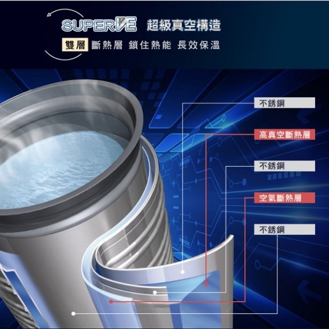 象印 CV-DSF40 真空省電微電腦 4L 熱水瓶