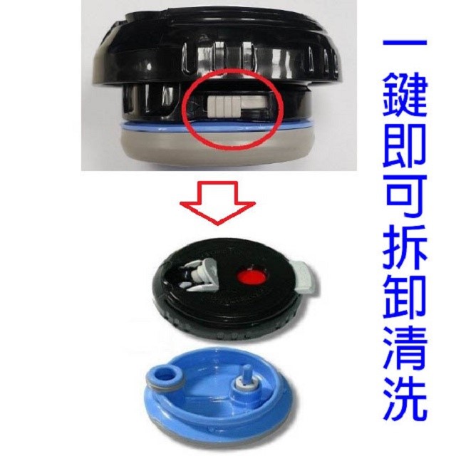 象印 SF-CC18 -SF-CC20 廣口不鏽鋼真空保溫瓶