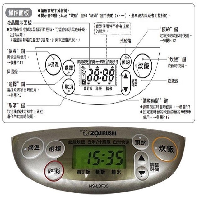 象印 NS-LBF05 黑金剛微電腦３人份電子鍋