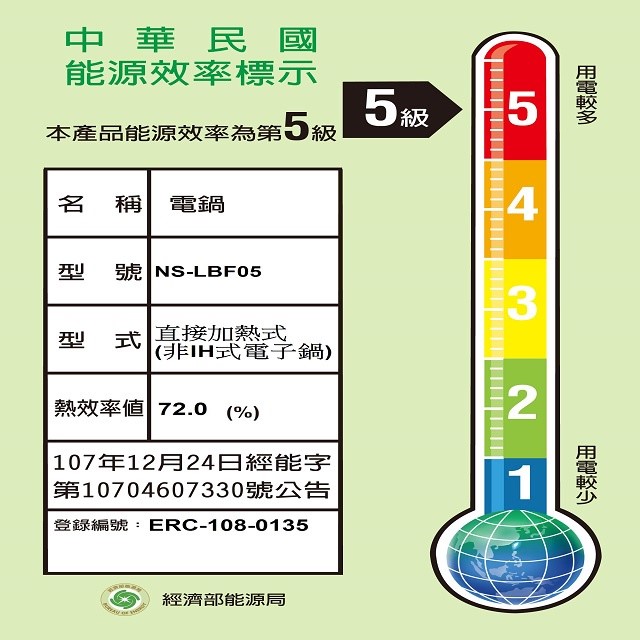 象印 NS-LBF05 黑金剛微電腦３人份電子鍋