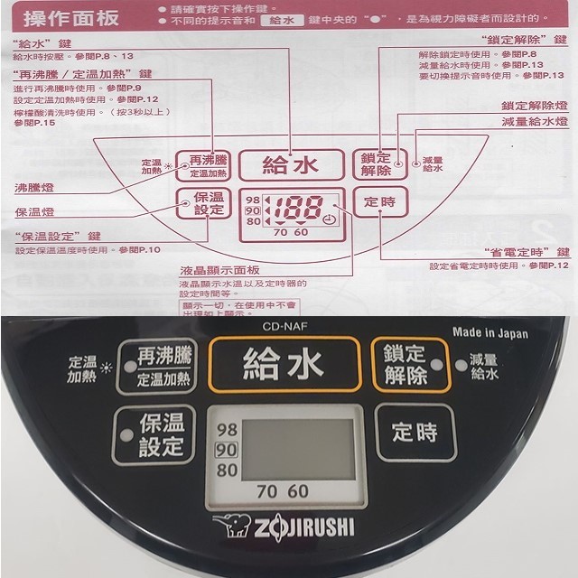 象印 CD-NAF50 微電腦電動 5L 熱水瓶