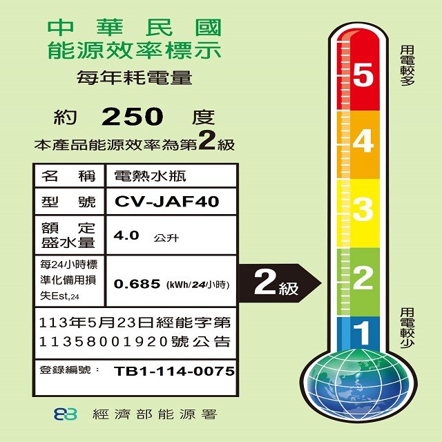 象印 CV-JAF40 真空保溫省電 4L 熱水瓶