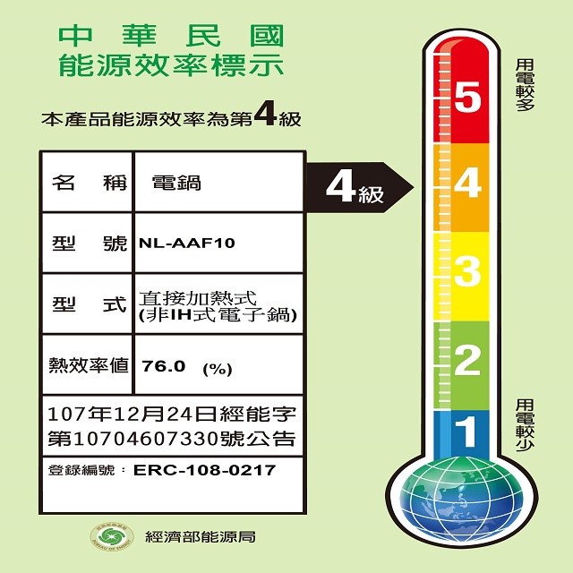 象印 NL-AAF10 微電腦 6人份電子鍋