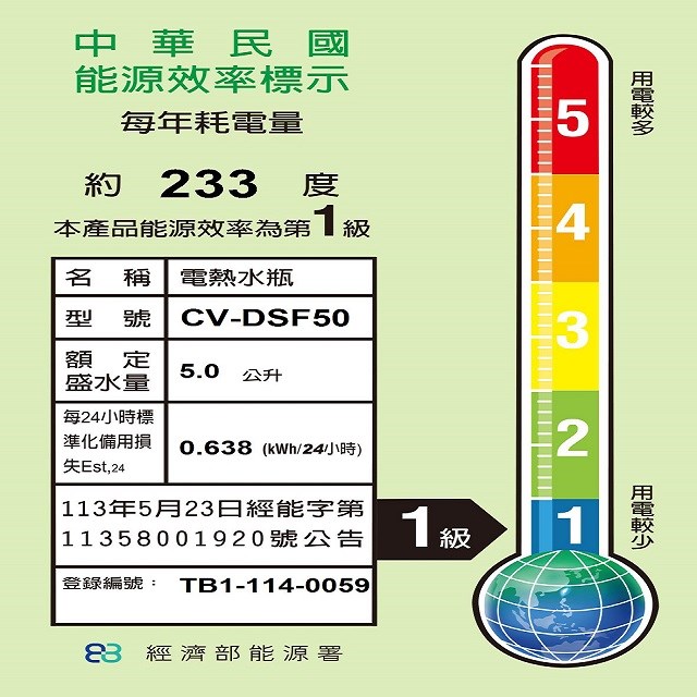 象印 CV-DSF50 真空省電微電腦 5L 熱水瓶