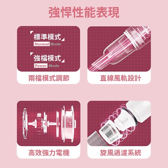 Kolin 歌林KTC-SD2003 小旋風無線吸塵器(顏色隨機出貨)