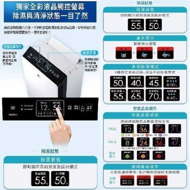 現貨~~Panasonic 國際  F-YV40MH  20L變頻清淨除濕機(可退貨物稅)
