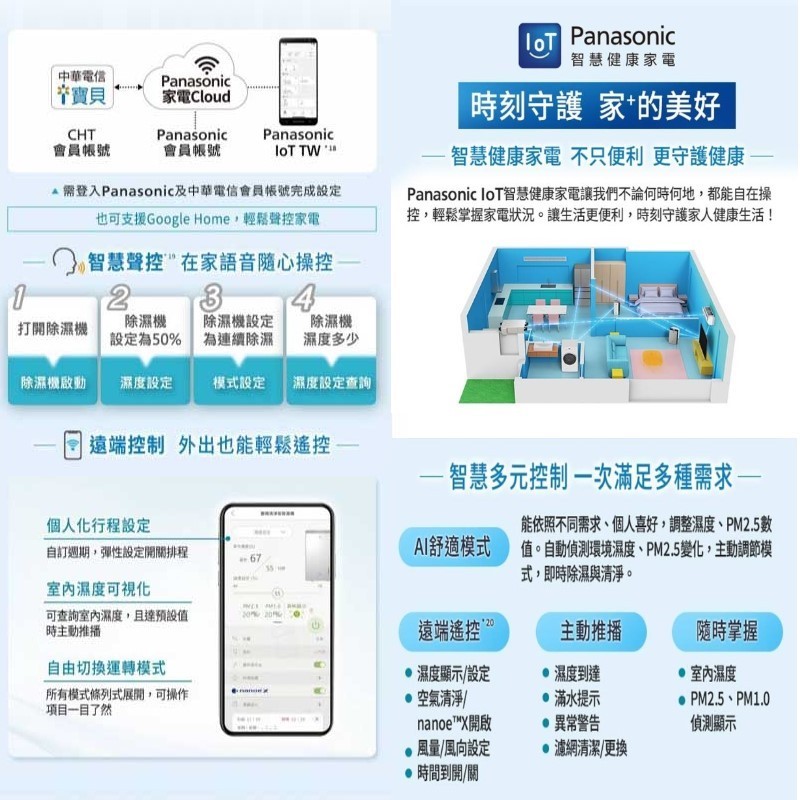 現貨~~Panasonic 國際  F-YV40MH  20L變頻清淨除濕機(可退貨物稅)