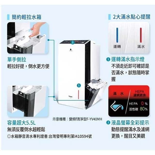 現貨~~Panasonic 國際  F-YV40MH  20L變頻清淨除濕機(可退貨物稅)