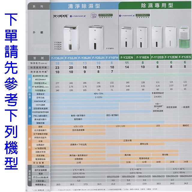 現貨~~Panasonic 國際  F-YV50LX  25L變頻高效型除濕機(可退貨物稅)