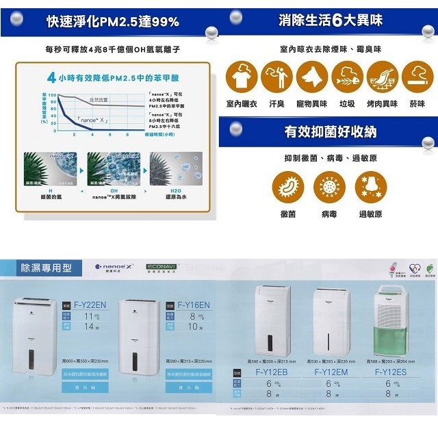 現貨~~Panasonic 國際 F-Y16EN  8L除濕機(可退貨物稅)