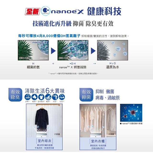 現貨~~Panasonic 國際 F-Y22EN  11L除濕機(可退貨物稅)
