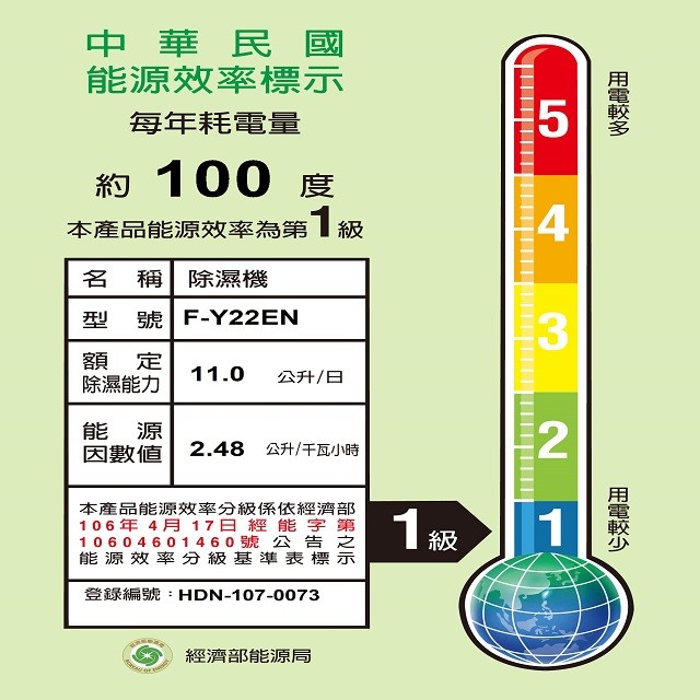 現貨~~Panasonic 國際 F-Y22EN  11L除濕機(可退貨物稅)