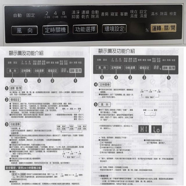 現貨~~Panasonic 國際  F-Y12EB  6L除濕機(可退貨物稅)