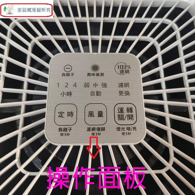 Panasonic 國際 F-P25LH 空氣清淨機