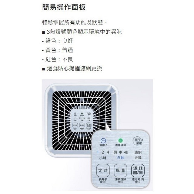 Panasonic 國際 F-P25LH 空氣清淨機