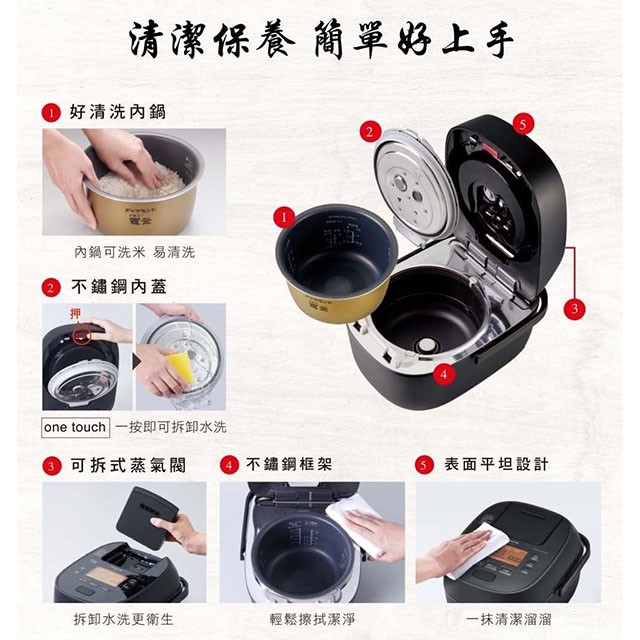 Panasonic 國際SR-PAA100  6人份IH電子鍋