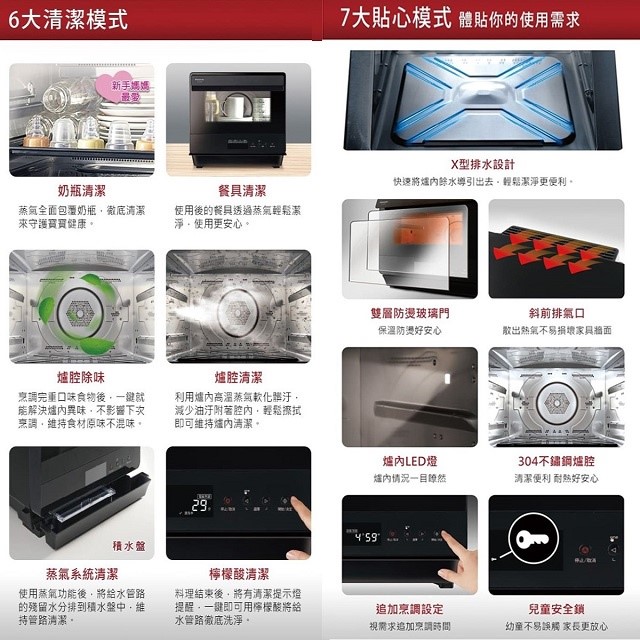 Panasonic 國際 NU-SC180B  20L蒸氣烘烤爐