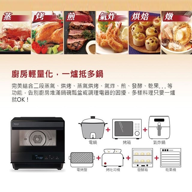 Panasonic 國際 NU-SC180B  20L蒸氣烘烤爐