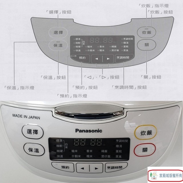 Panasonic 國際 SR-JMN108  微電腦 6人份電子鍋