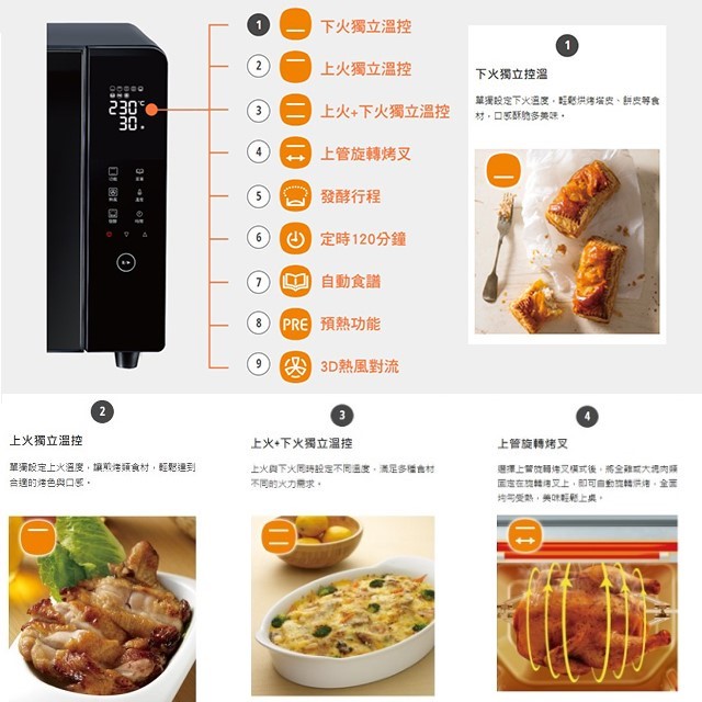 Panasonic 國際 NB-MF3210 微電腦平面式 32L 電烤箱