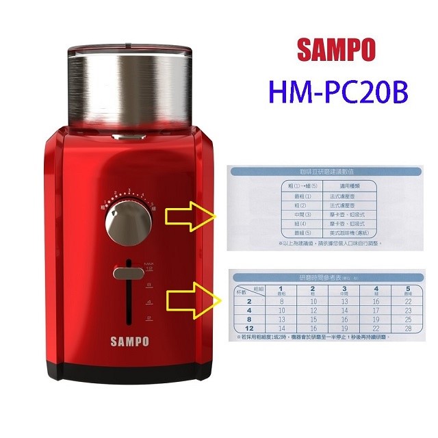 SAMPO 聲寶 HM-PC20B 可調式自動研磨機