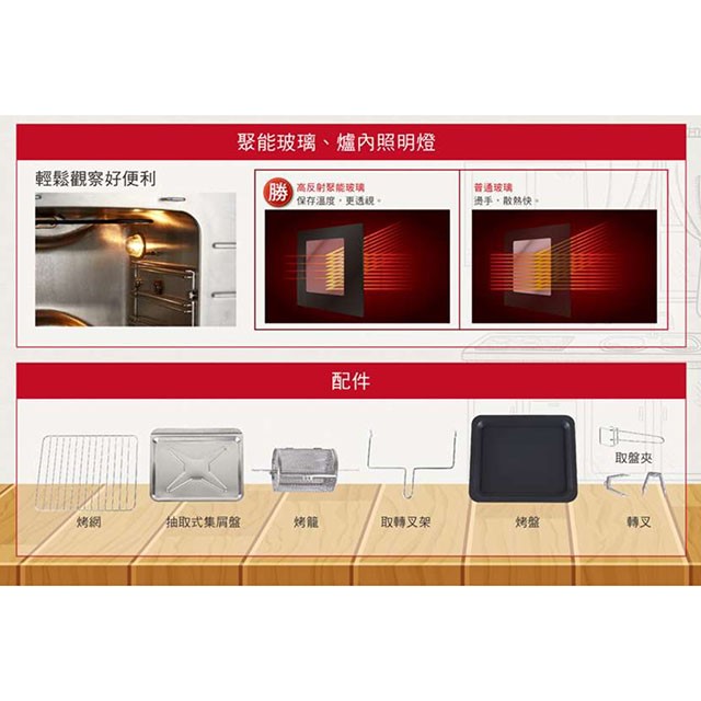 【庫存出清】SAMPO 聲寶 KZ-BA28P  28L 微電腦壓力烤箱