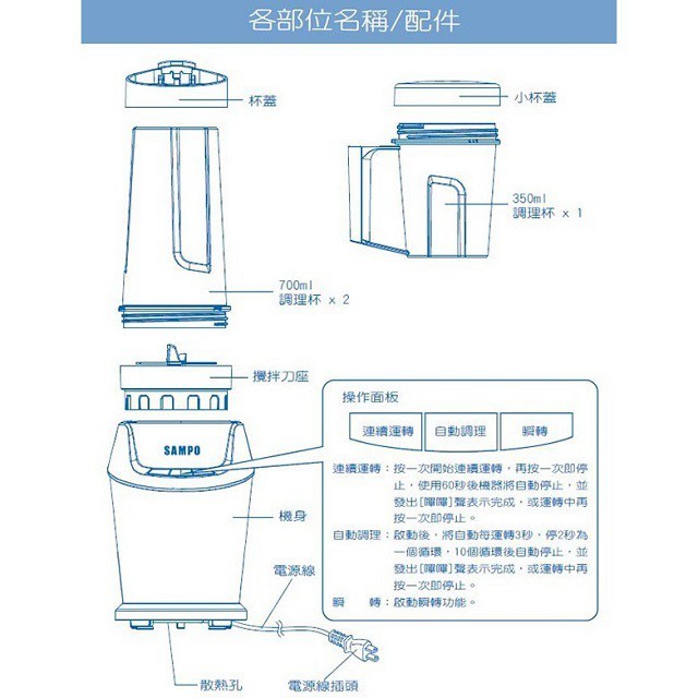 SAMPO聲寶 KJ-SA03W 全營養調理機/果汁機