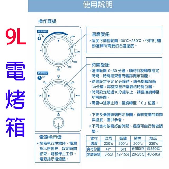 SAMPO 聲寶 KZ-XF09  9L電烤箱