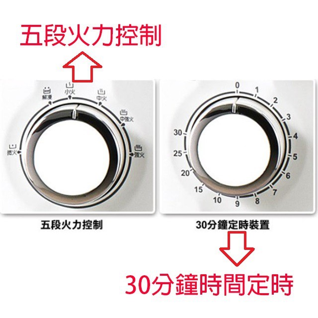 聲寶 RE-N328TR 機械式 28L 微波爐 (有轉盤)