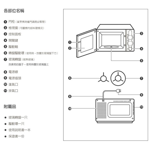 聲寶 RE-N328TR 機械式 28L 微波爐 (有轉盤)