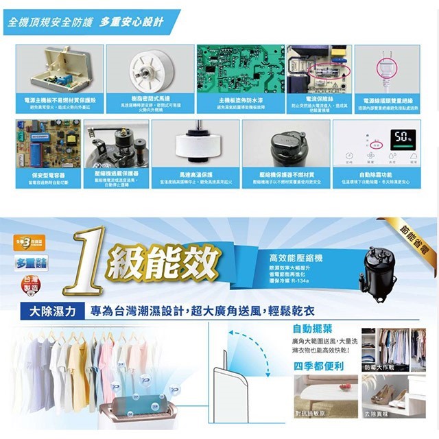 現貨~~SAMPO 聲寶 AD-W124P  PICO PURE 12L 空氣清淨除濕機(可退貨物稅)