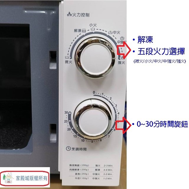 SAMPO 聲寶 RE-N220PR 機械式 20L 微波爐(無轉盤)