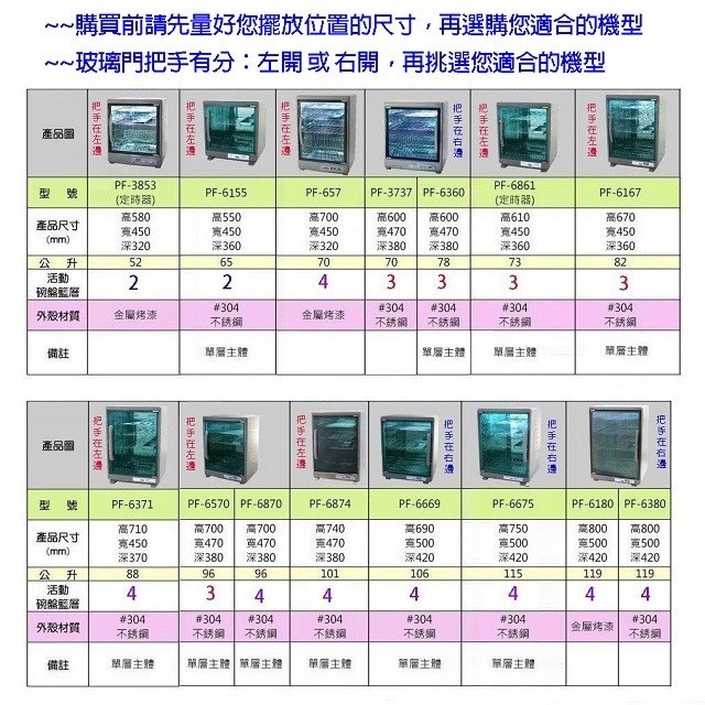友情 PF-6167 三層紫外線 82L烘碗機
