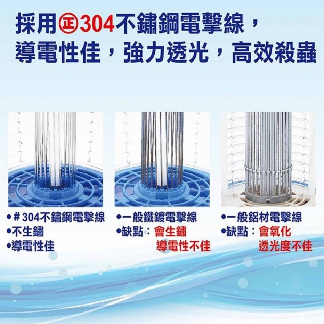 友情 VF-1562 電擊式15W 捕蚊燈