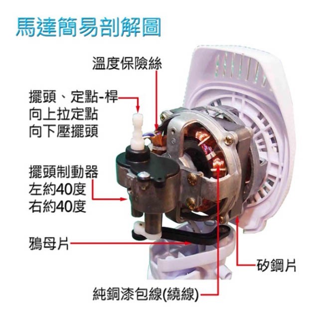 友情 KA-1655 16吋立扇