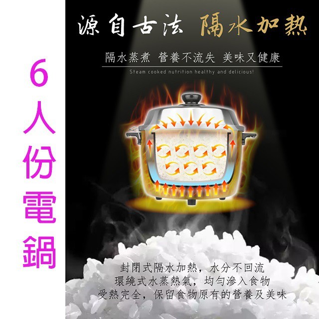 南亞 EC-206 6人份電鍋(顏色隨機出貨)