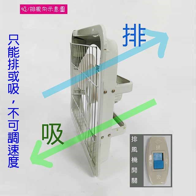南亞 EF-9916  16吋排風扇/排風機/通風扇/抽風扇