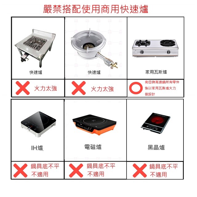 南亞 CA-36S 不鏽鋼 14.5L 高速鍋