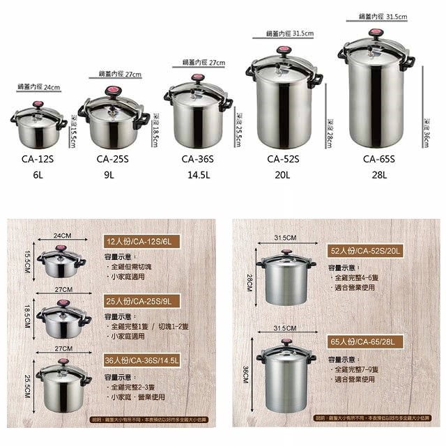 南亞 CA-25S  不鏽鋼 9L 高速鍋