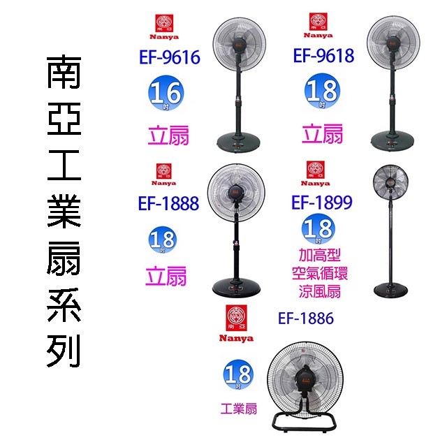 南亞 EF-1668  雙拉式16吋壁掛扇