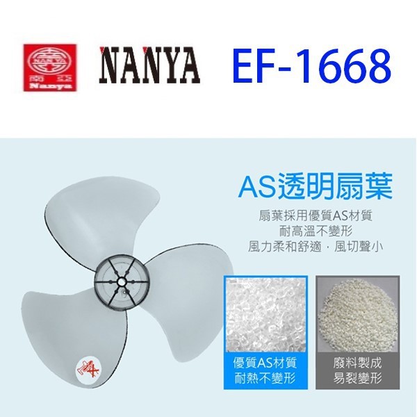 南亞 EF-1668  雙拉式16吋壁掛扇