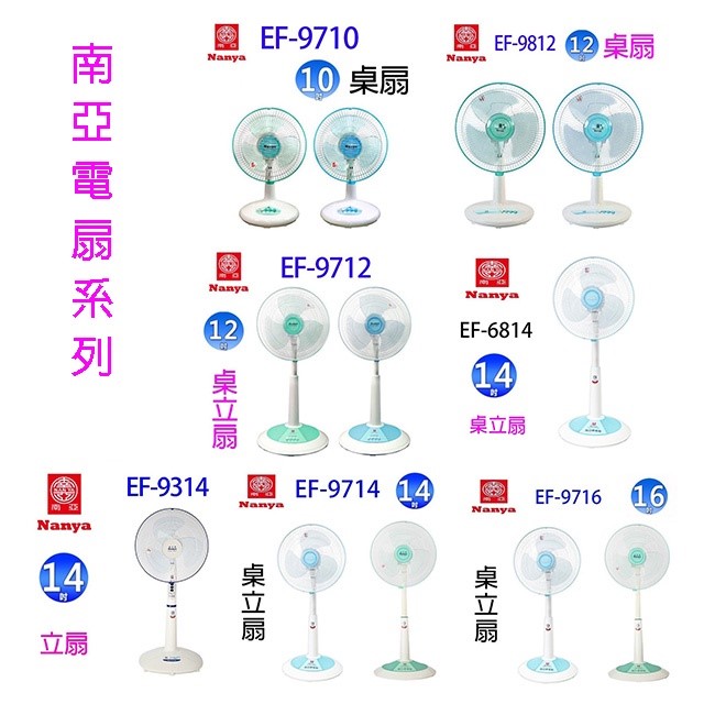 南亞 EF-1668  雙拉式16吋壁掛扇