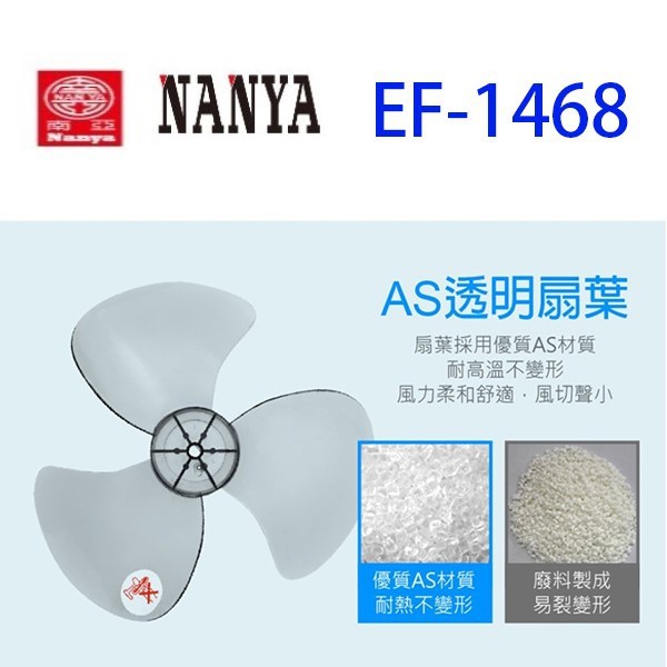 南亞 EF-1468 雙拉式14吋壁掛扇