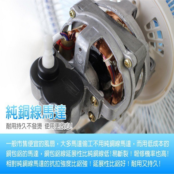 南亞 EF-1889 強力雙拉18吋工業壁掛扇