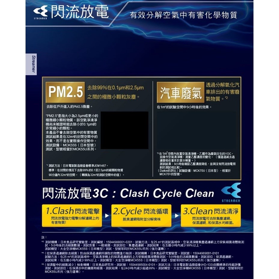 DAIKIN 大金 MC30YSCT閃流空氣清淨機