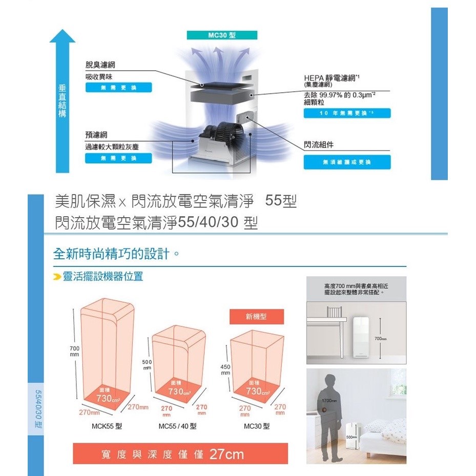 DAIKIN 大金 MC30YSCT閃流空氣清淨機